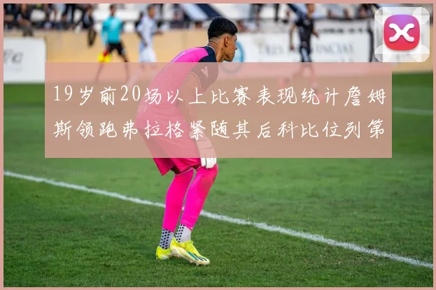 19岁前20场以上比赛表现统计詹姆斯领跑弗拉格紧随其后科比位列第三
